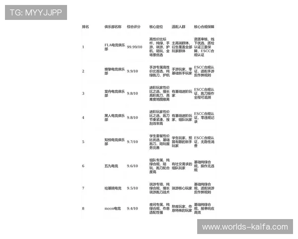K8游乐城的用户评价与口碑分析，帮助新玩家选择最值得信赖的游戏平台